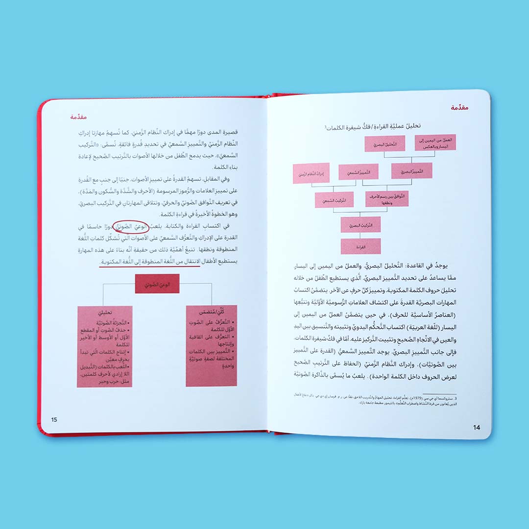 صفحات داخلية من كتاب كيف أتعامل مع عسر القراءة