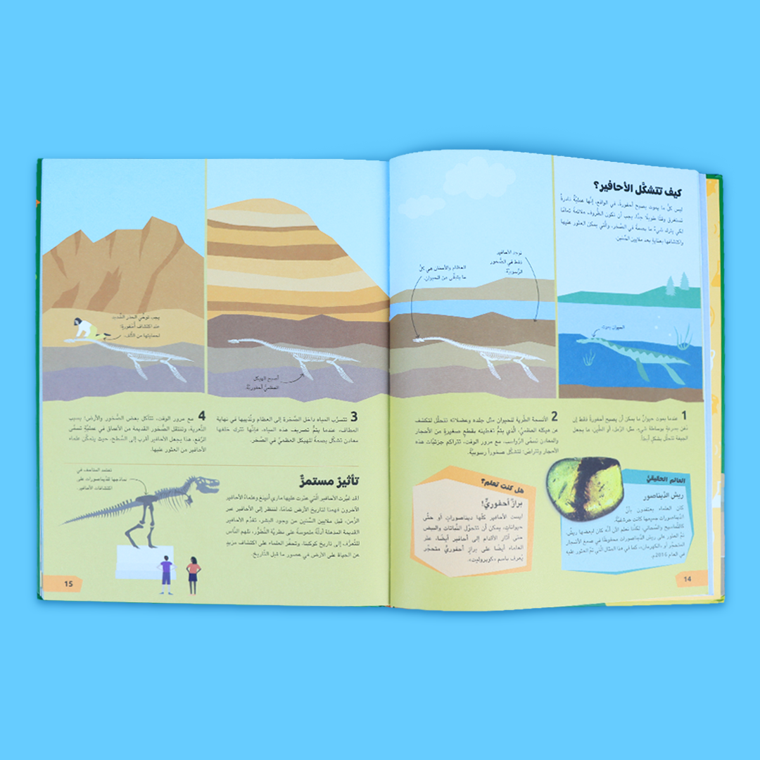 صفحات داخلية من كتاب ما فائدة العلوم تعرض موضوعات الديناصورات والفضاء والطب